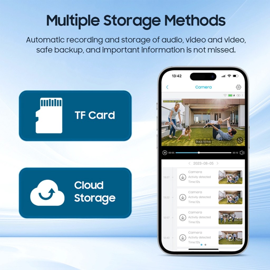 storage camera